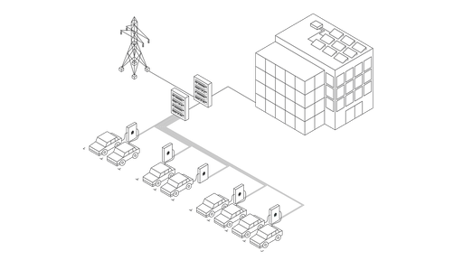 Cascade Overload Protection