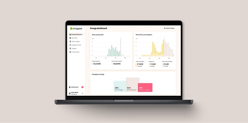Gegevens visualiseren met Smappee