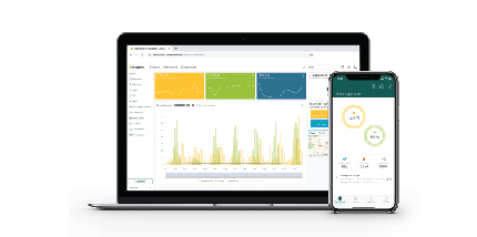 Les fondamentaux de l'application et du tableau de bord